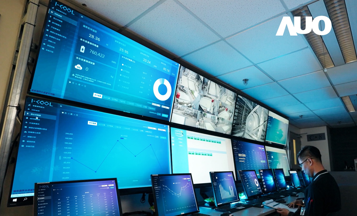 jinnian金年会数位CRYOLEAP冰水系统智能节能解决方案，采用AI智能控制技术及预测性维护，根据设备的运行状态实时调整参数，避免设备过度运行，协助企业有效规划能源运用