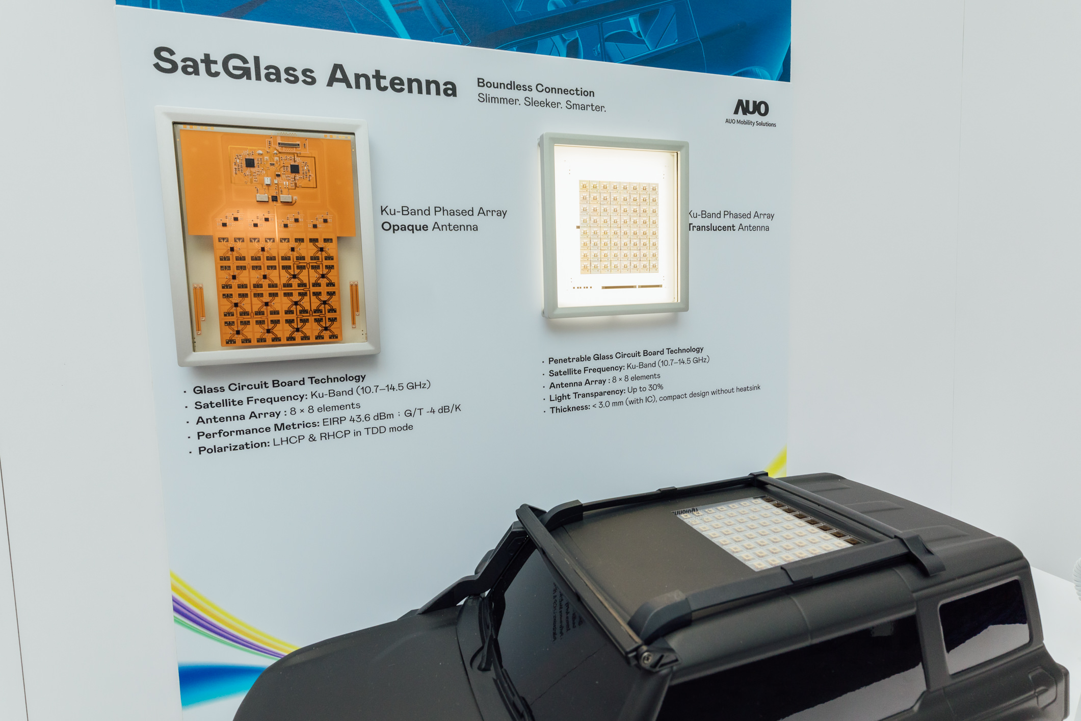 友達智慧移動攜手夥伴公司円通科技發表SatGlass Antenna，首創將透明衛星天線隱身於車頂、天窗等結構，實現V2X即時控制、OTA遠端更新、影音娛樂與線上購物等多元功能，全方位接軌移動大趨勢的創新與落地應用。